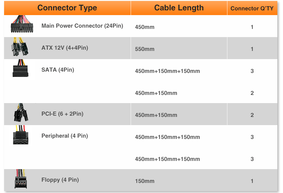 thermaltake - setup game